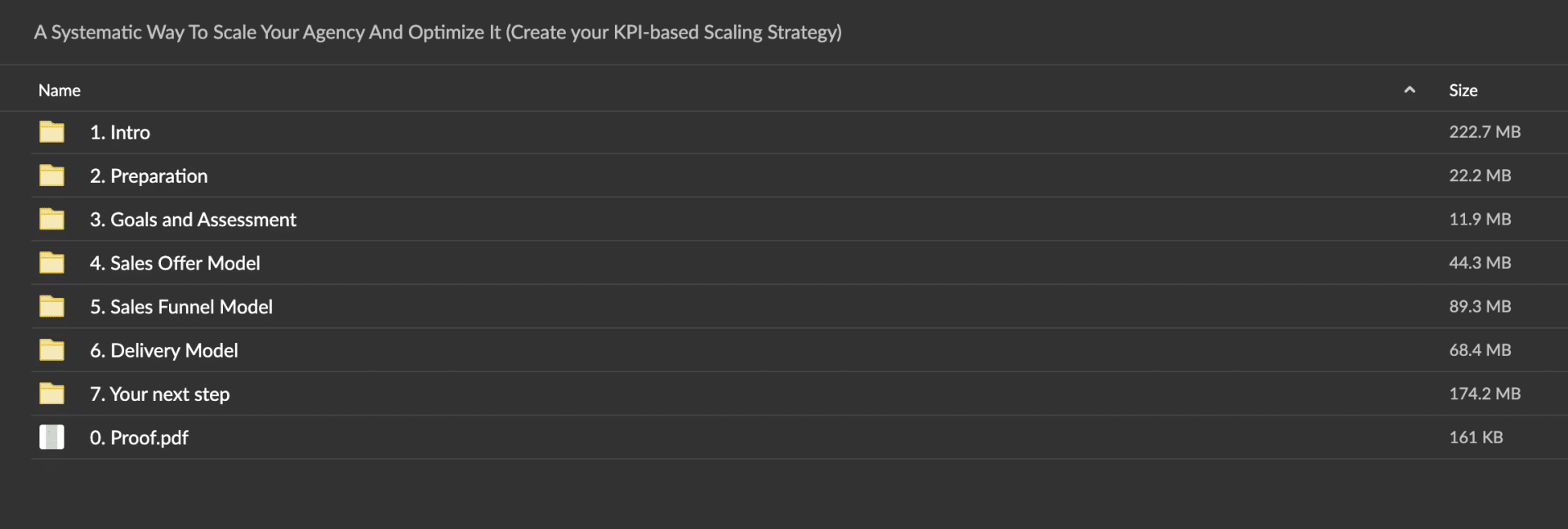 A Systematic Way To Scale Your Agency And Optimize It (Create your KPI-based Scaling Strategy)